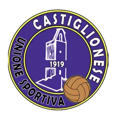 Castiglionese Calcio